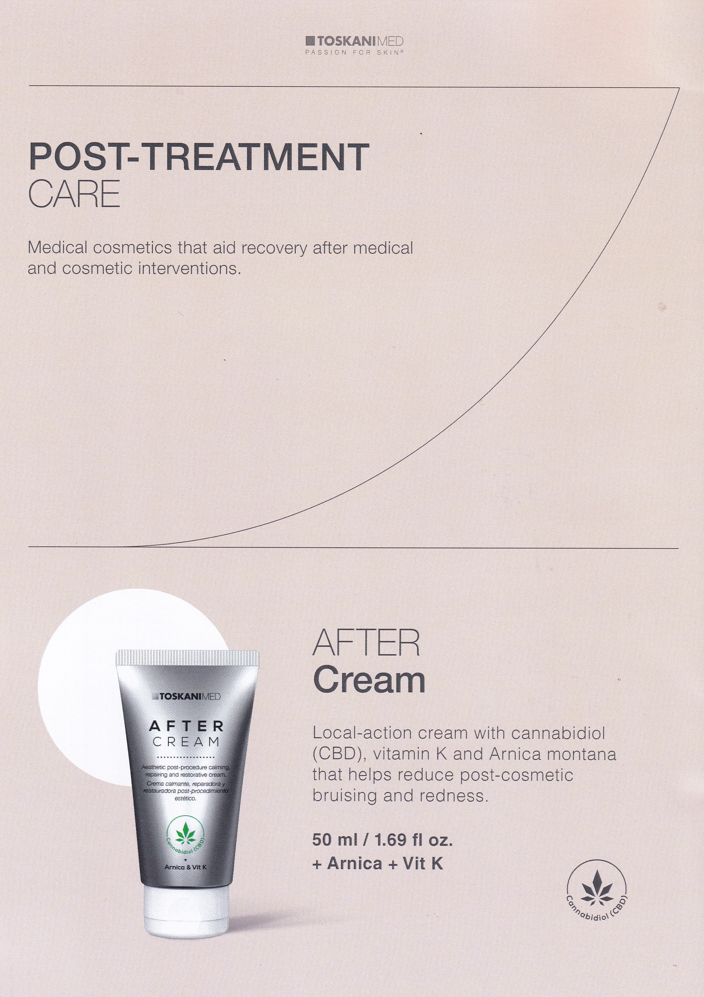 After Cream