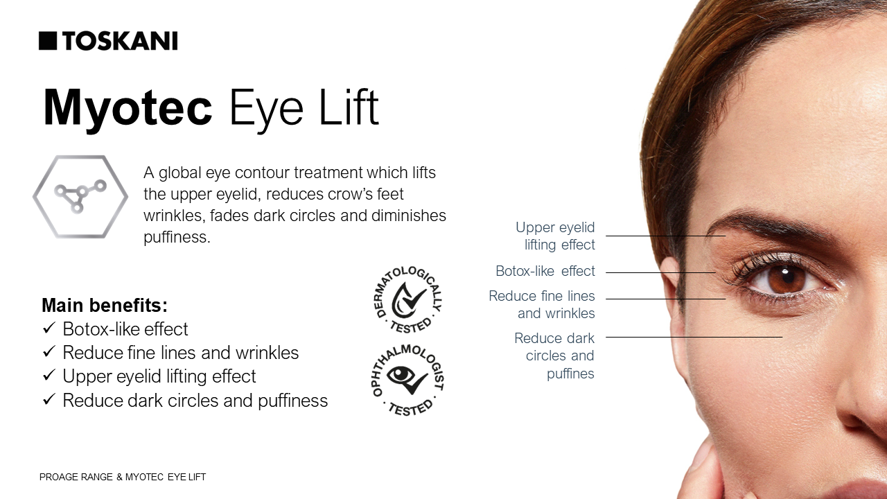 Myotec Eye Lift Contour